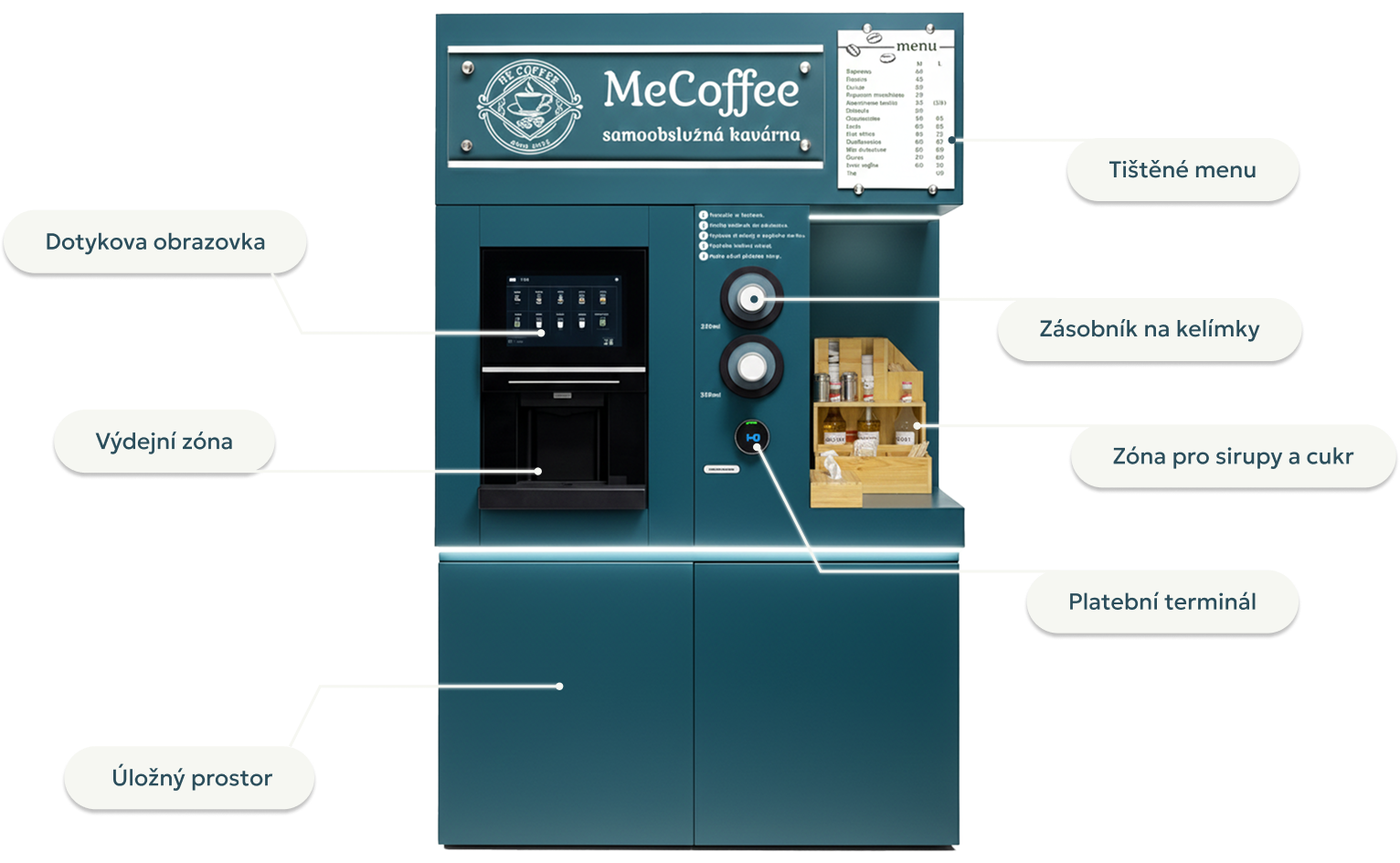 MeCoffee automat